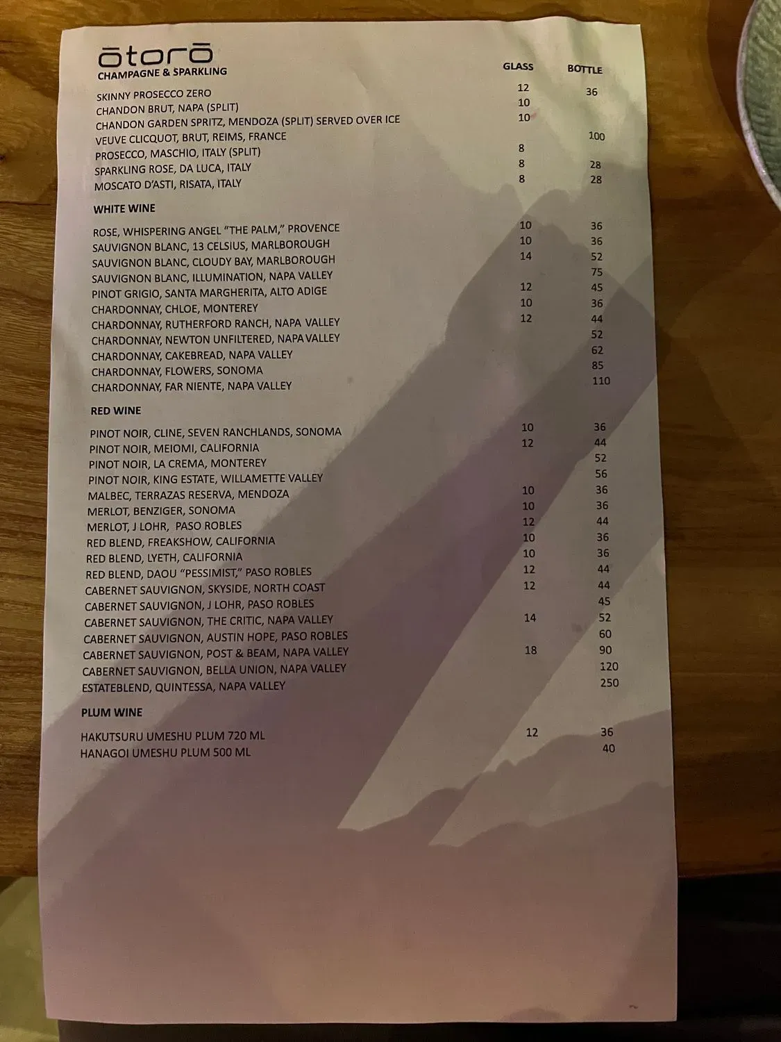 Menu 6