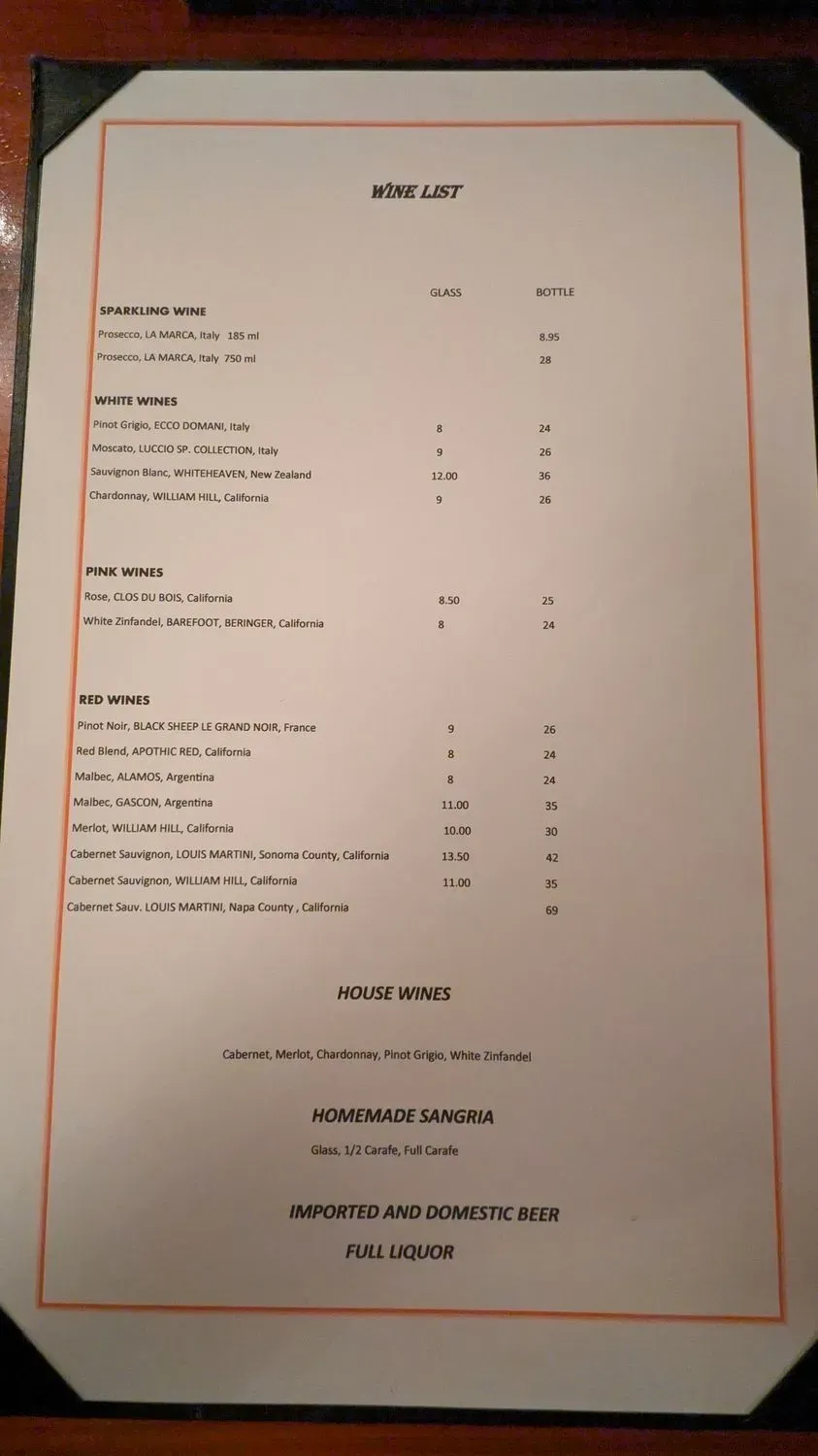 Menu 6