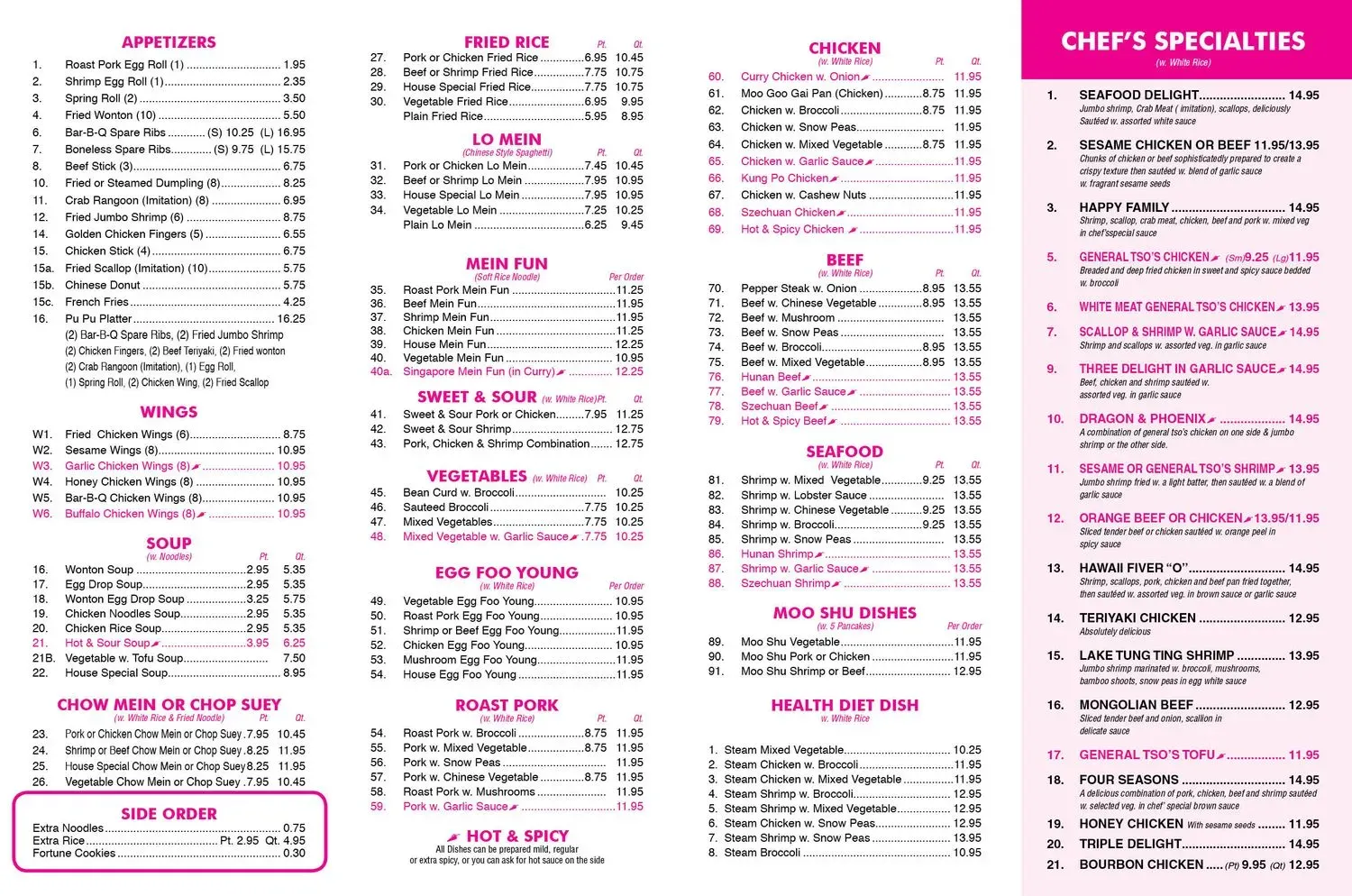 Menu 2