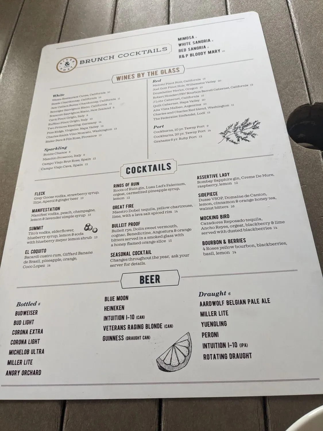 Menu 6