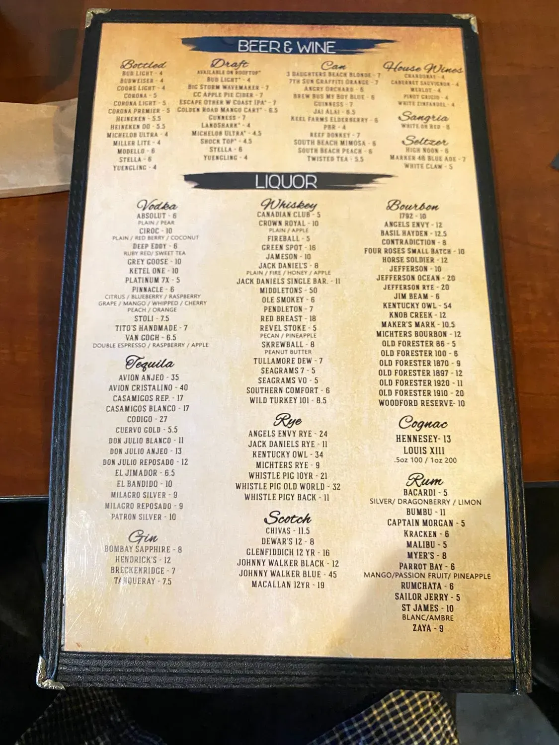 Menu 6