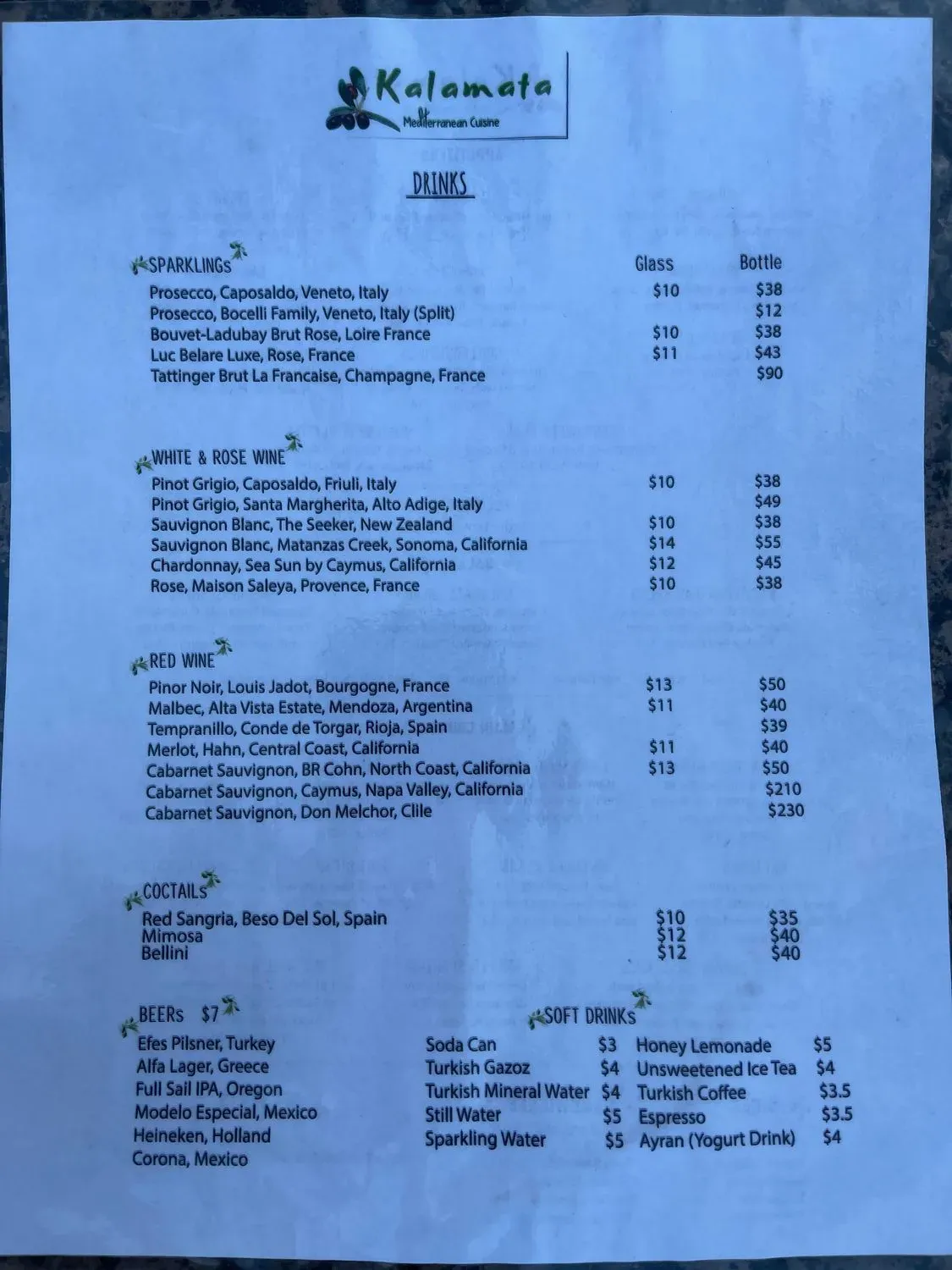 Menu 6