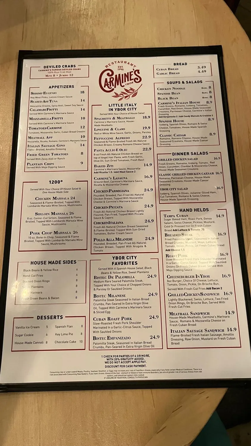 Menu 4