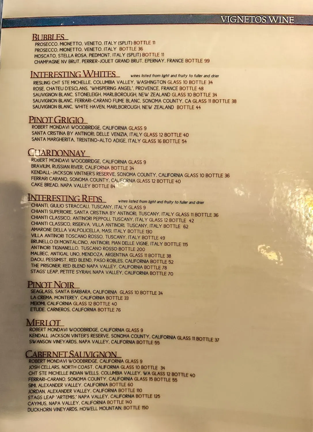 Menu 3