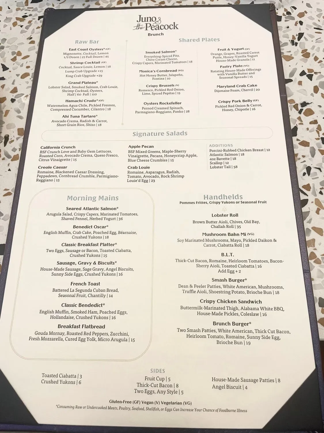 Juno & The Peacock Menu - Updated November 2025