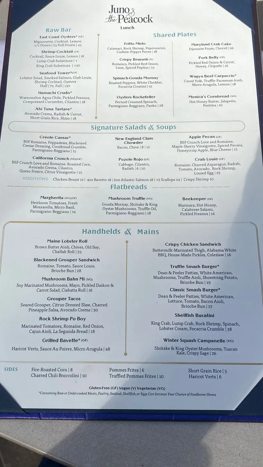 Juno & The Peacock Menu - Updated November 2025