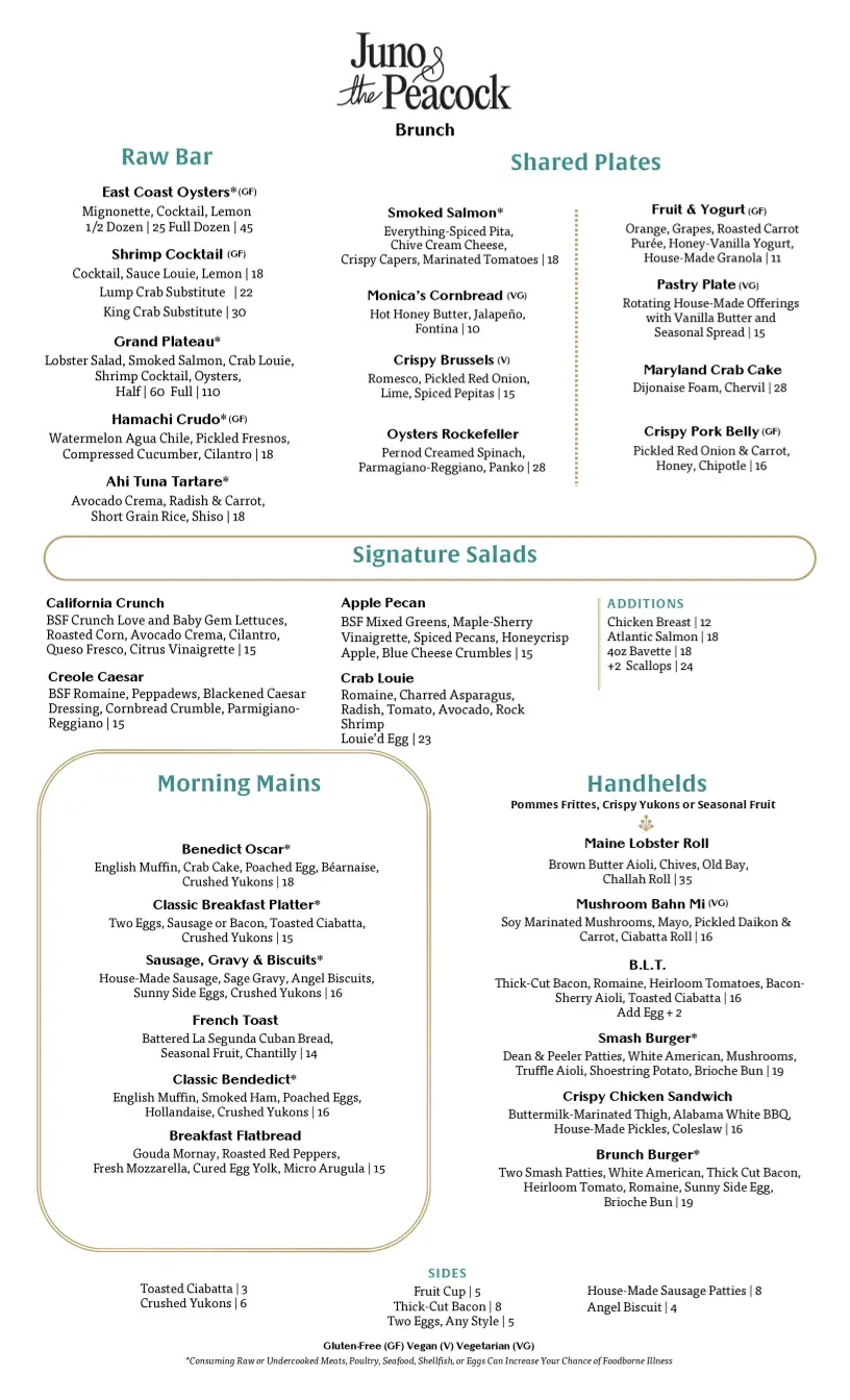 Juno & The Peacock Menu - Updated November 2025