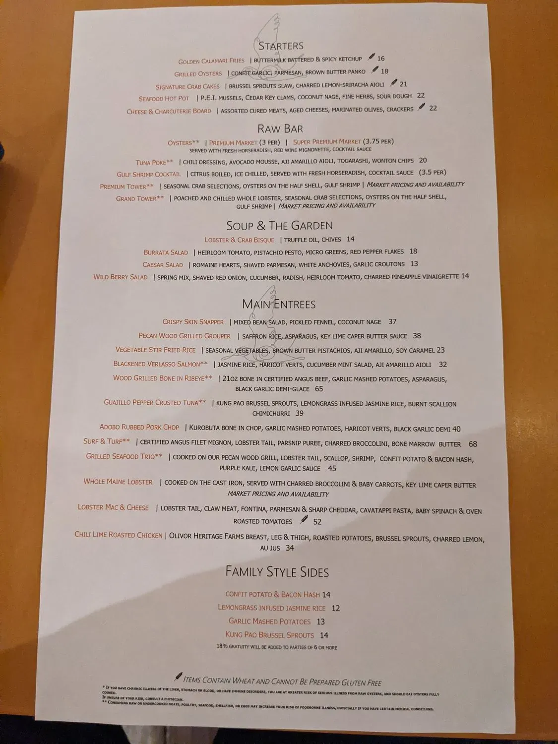 Menu 5