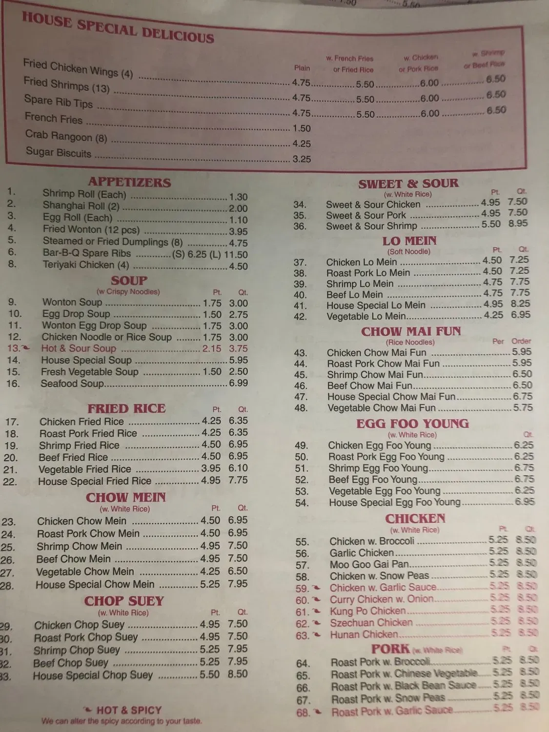 Menu 4