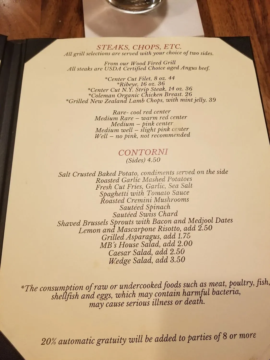 Menu 4