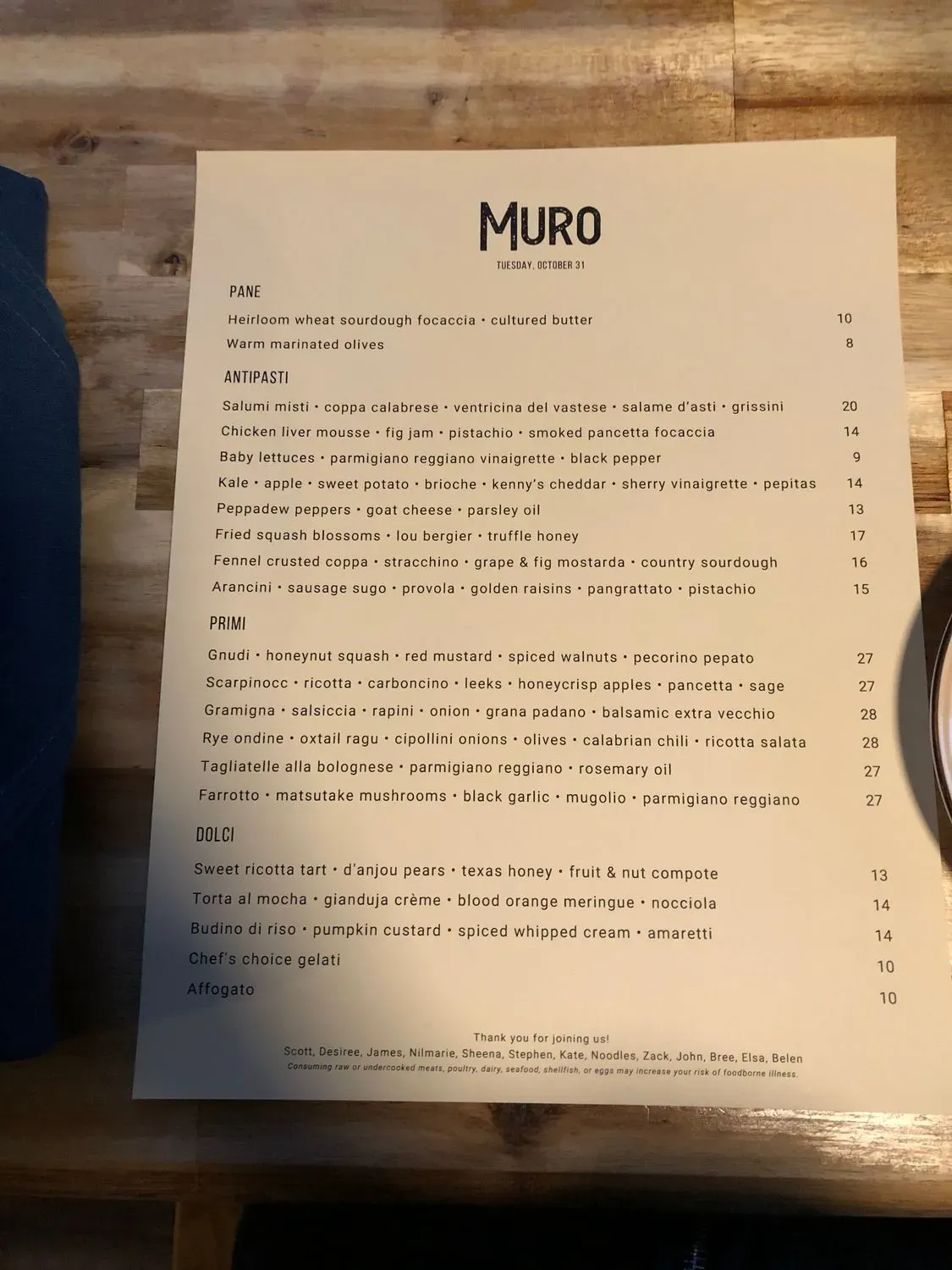 Menu 4