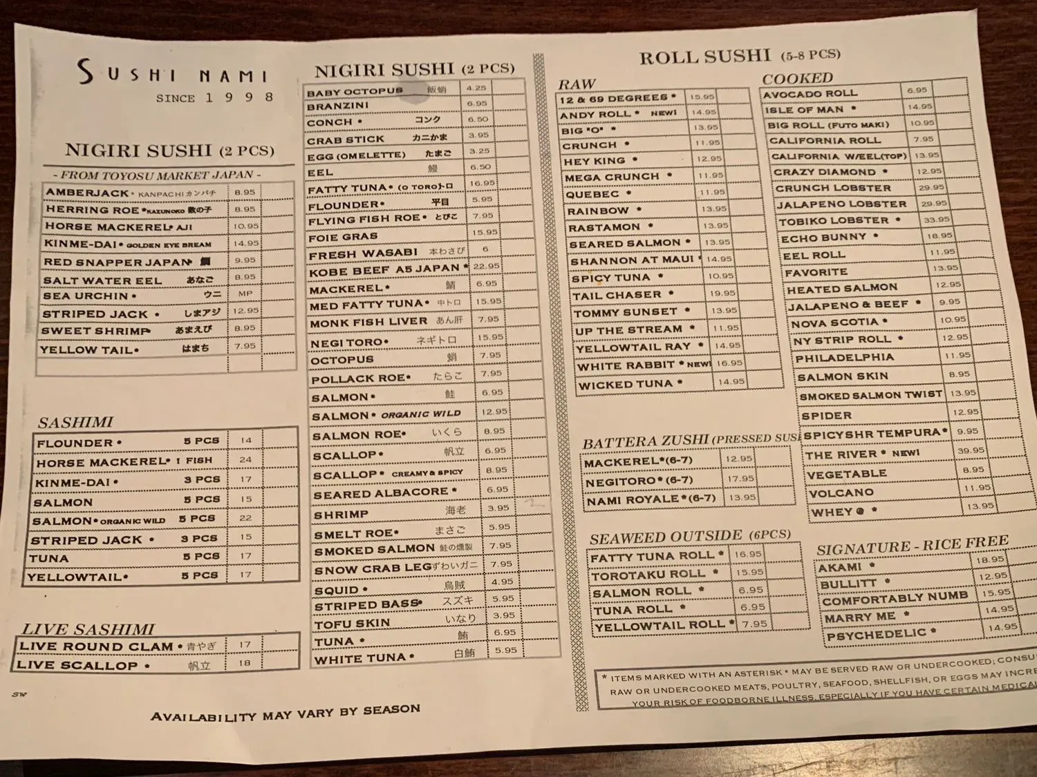 Menu 1