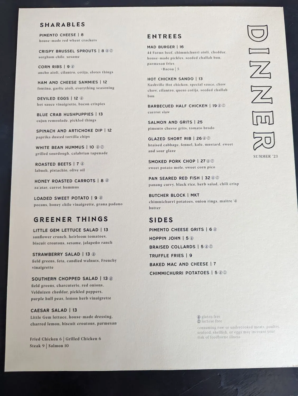 Menu 5