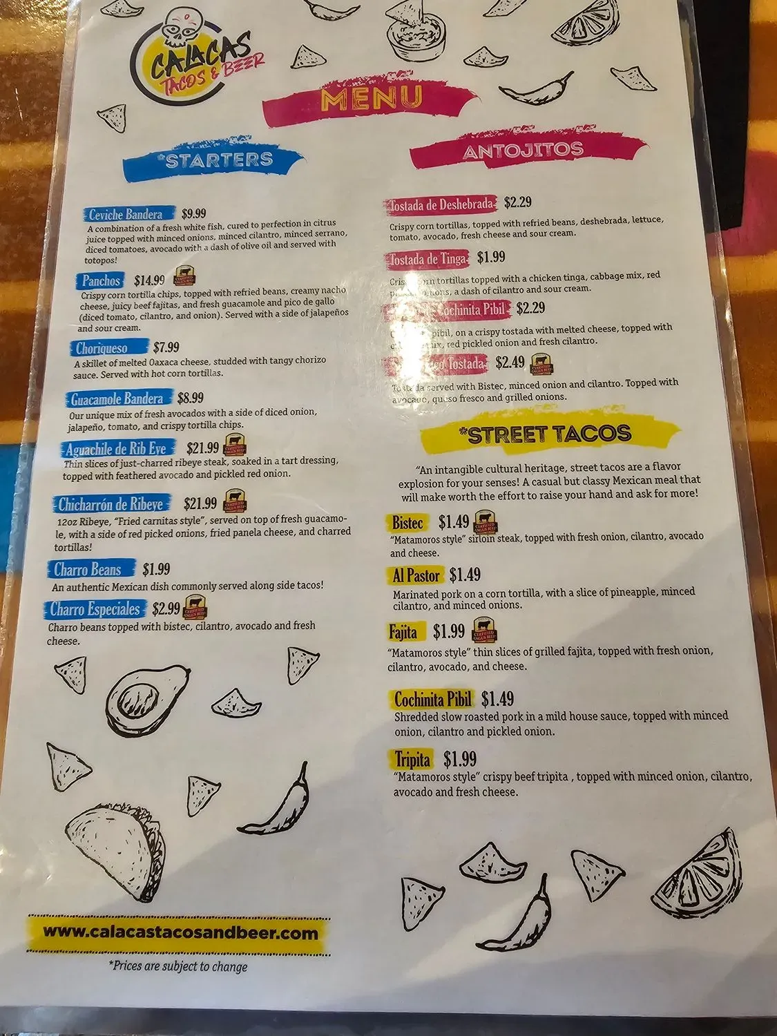 Menu 4