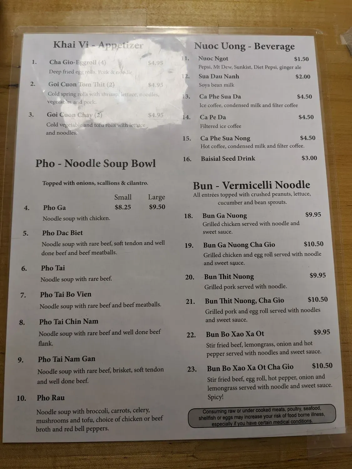 Menu 4