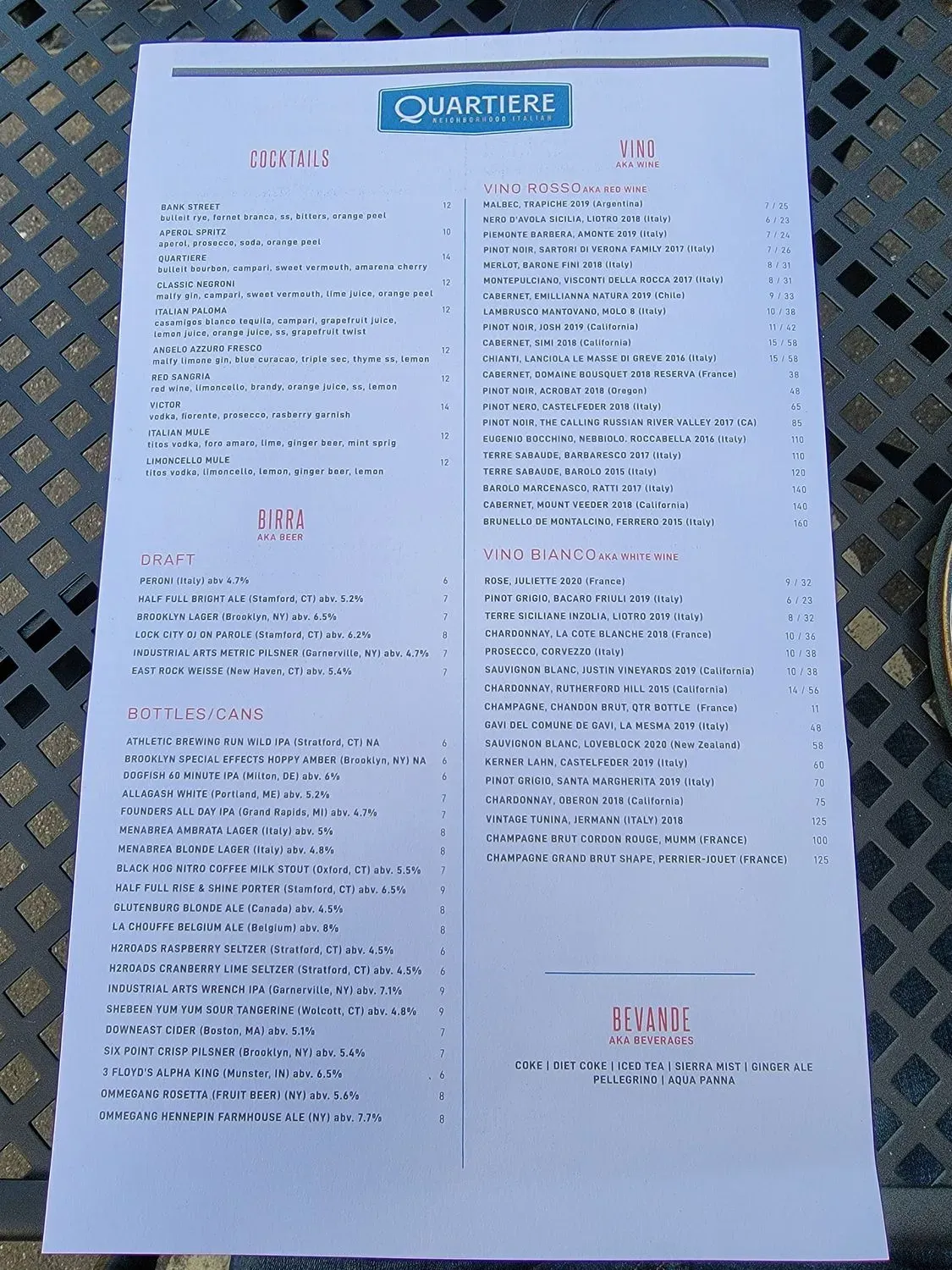 Menu 4