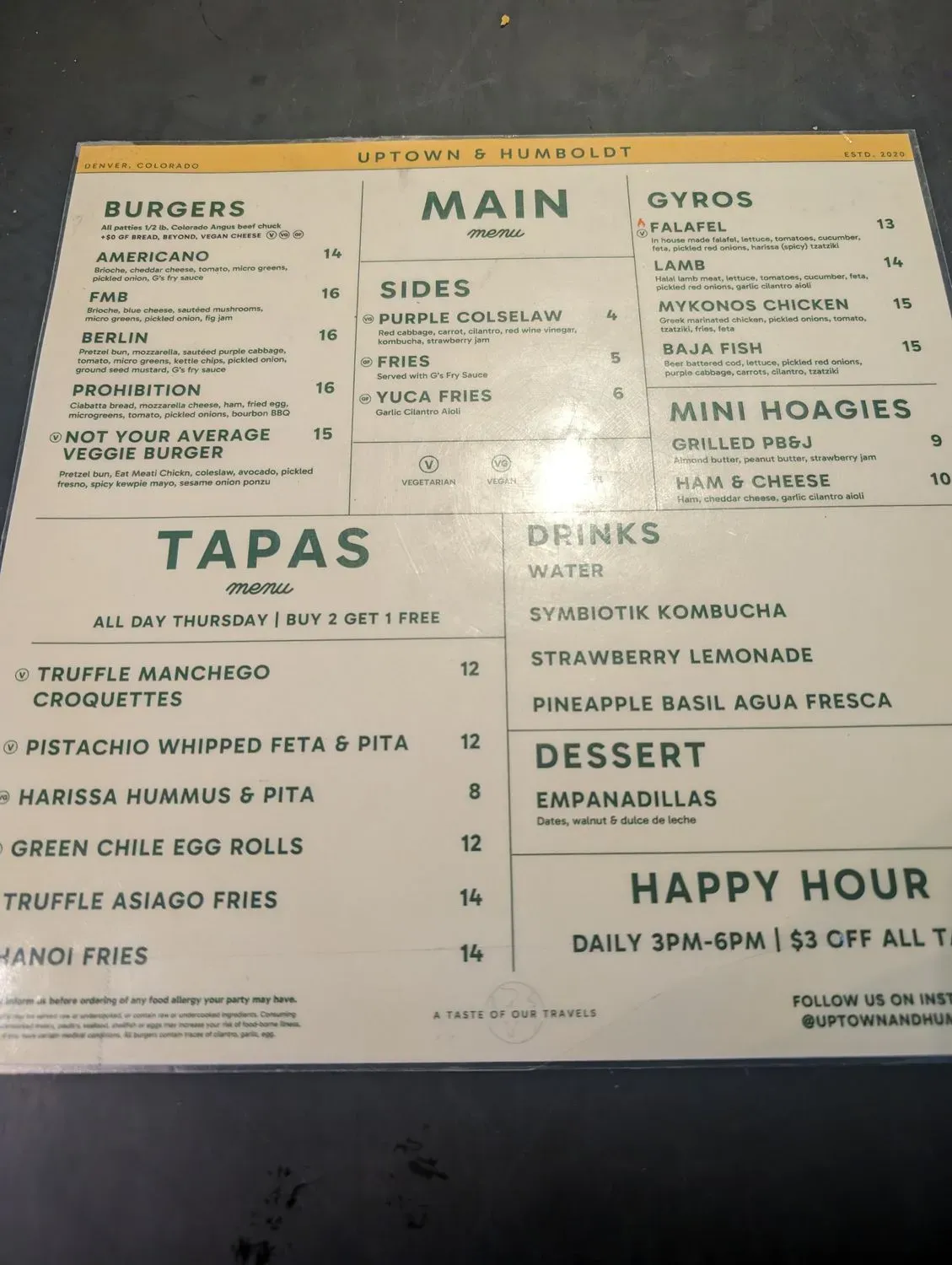 Menu 6