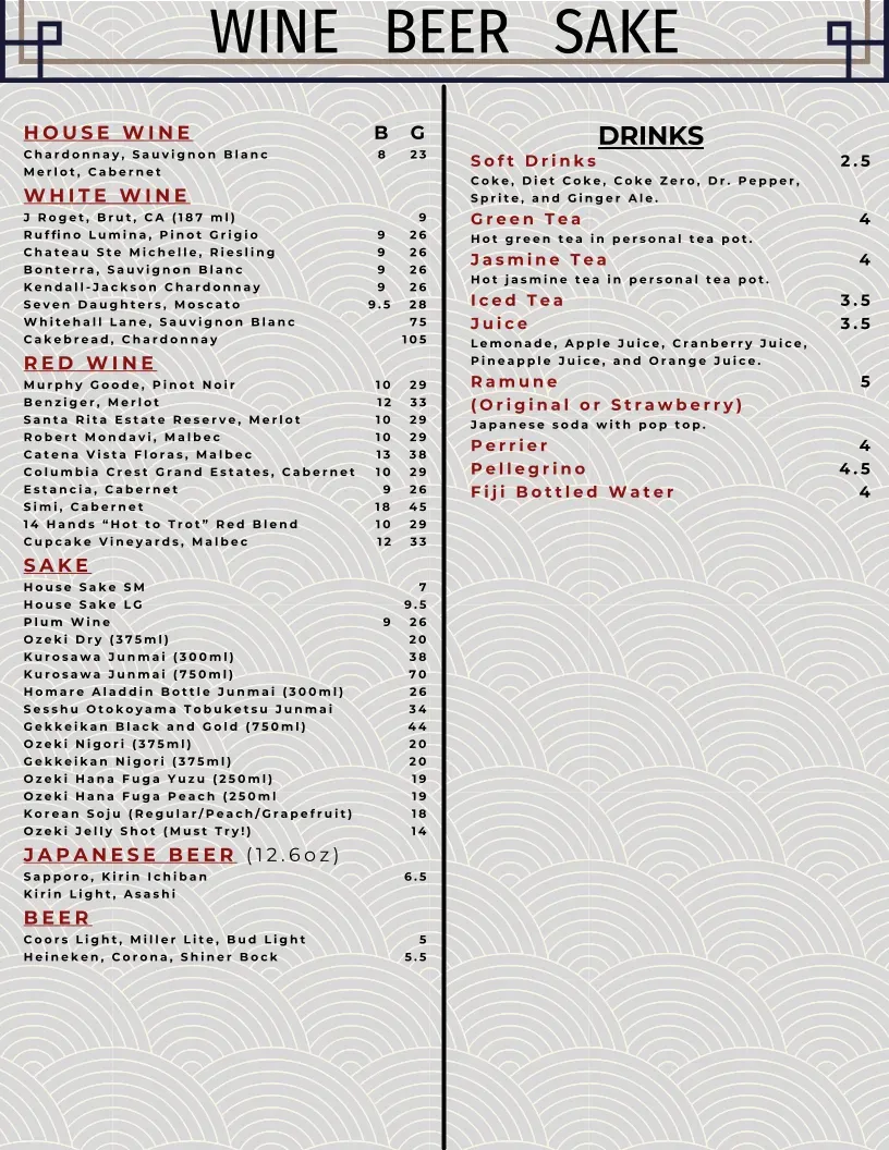 Menu 6