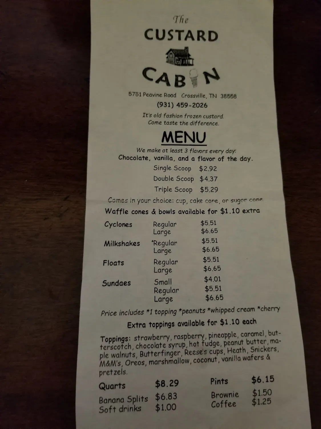 Menu 4