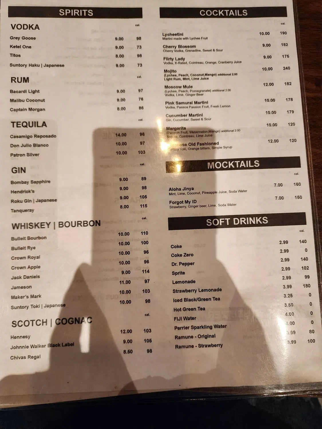 Menu 4