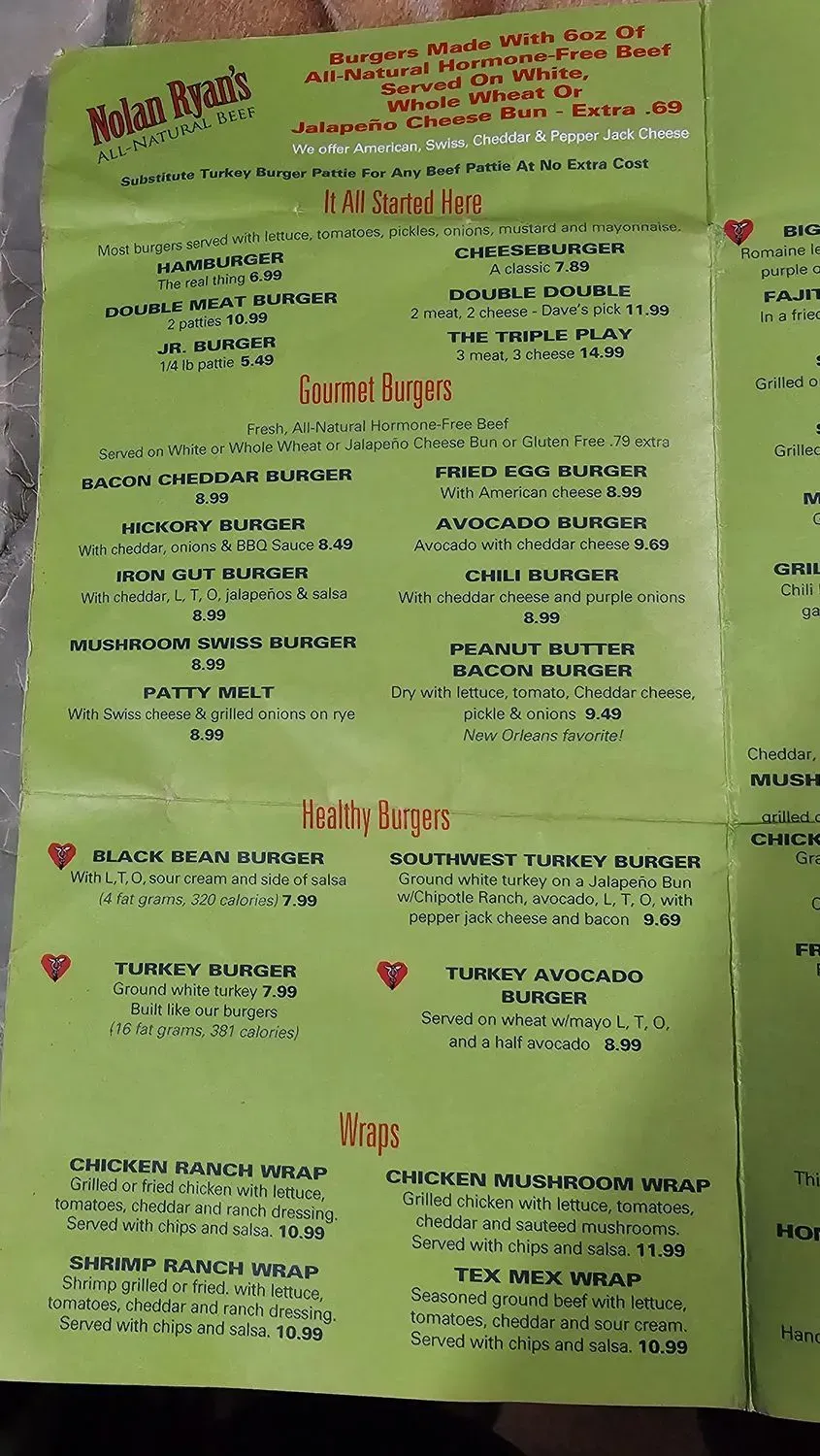 Novrozsky's Menu - Updated November 2025