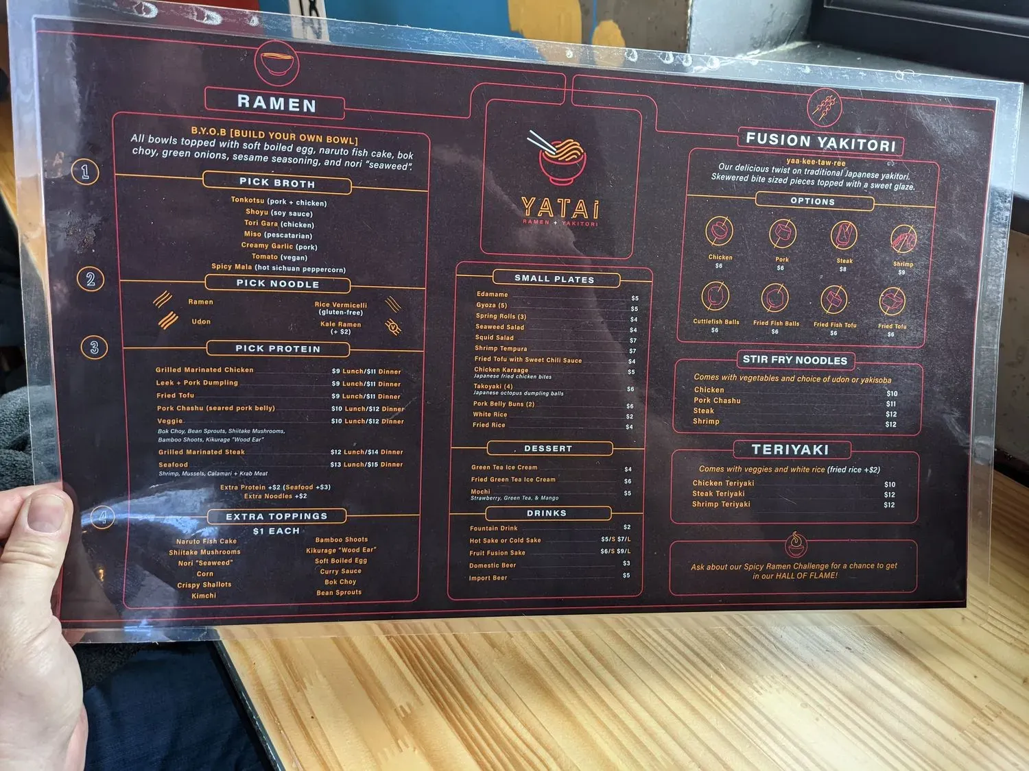 Menu 6