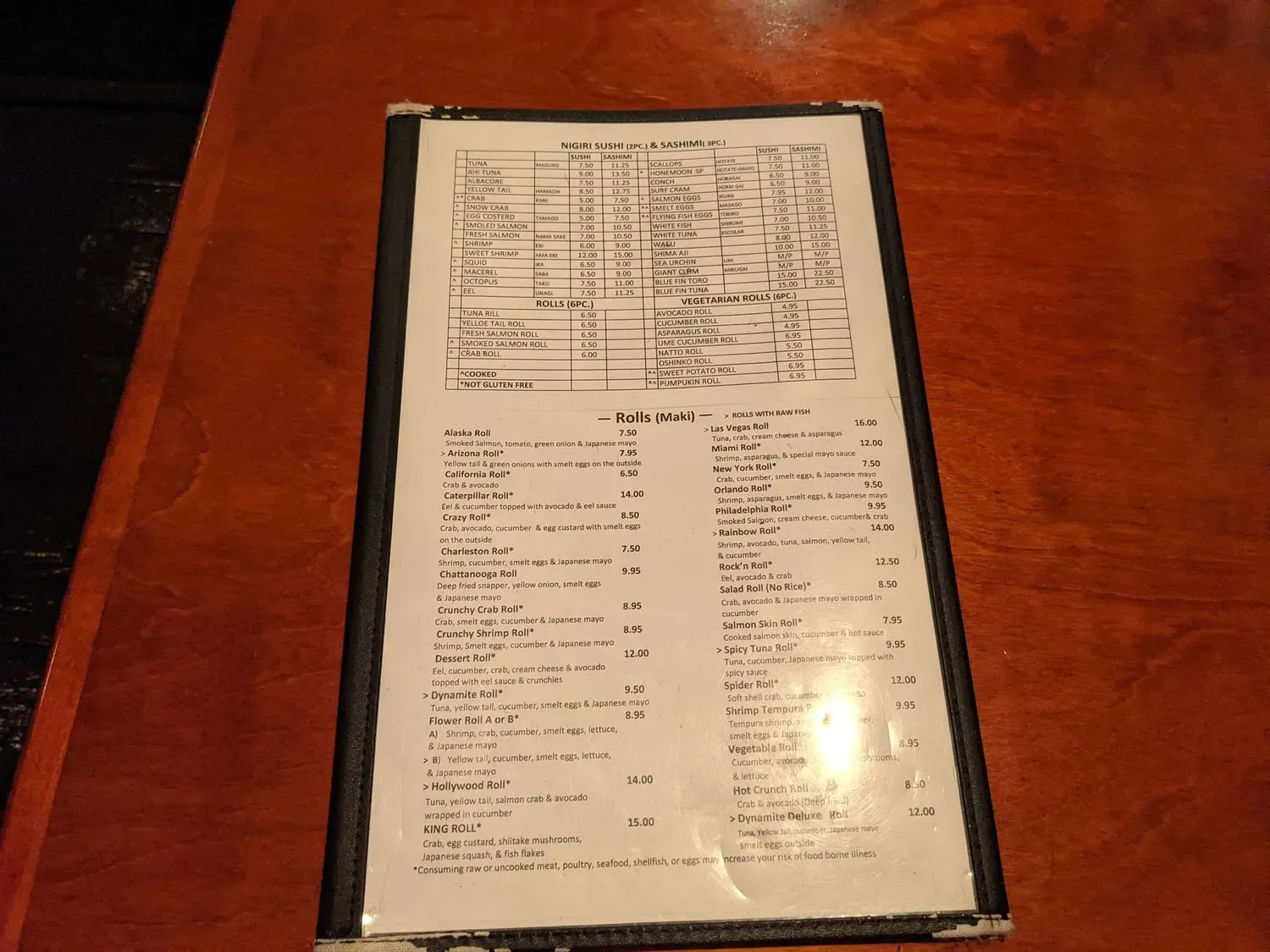 Menu 4