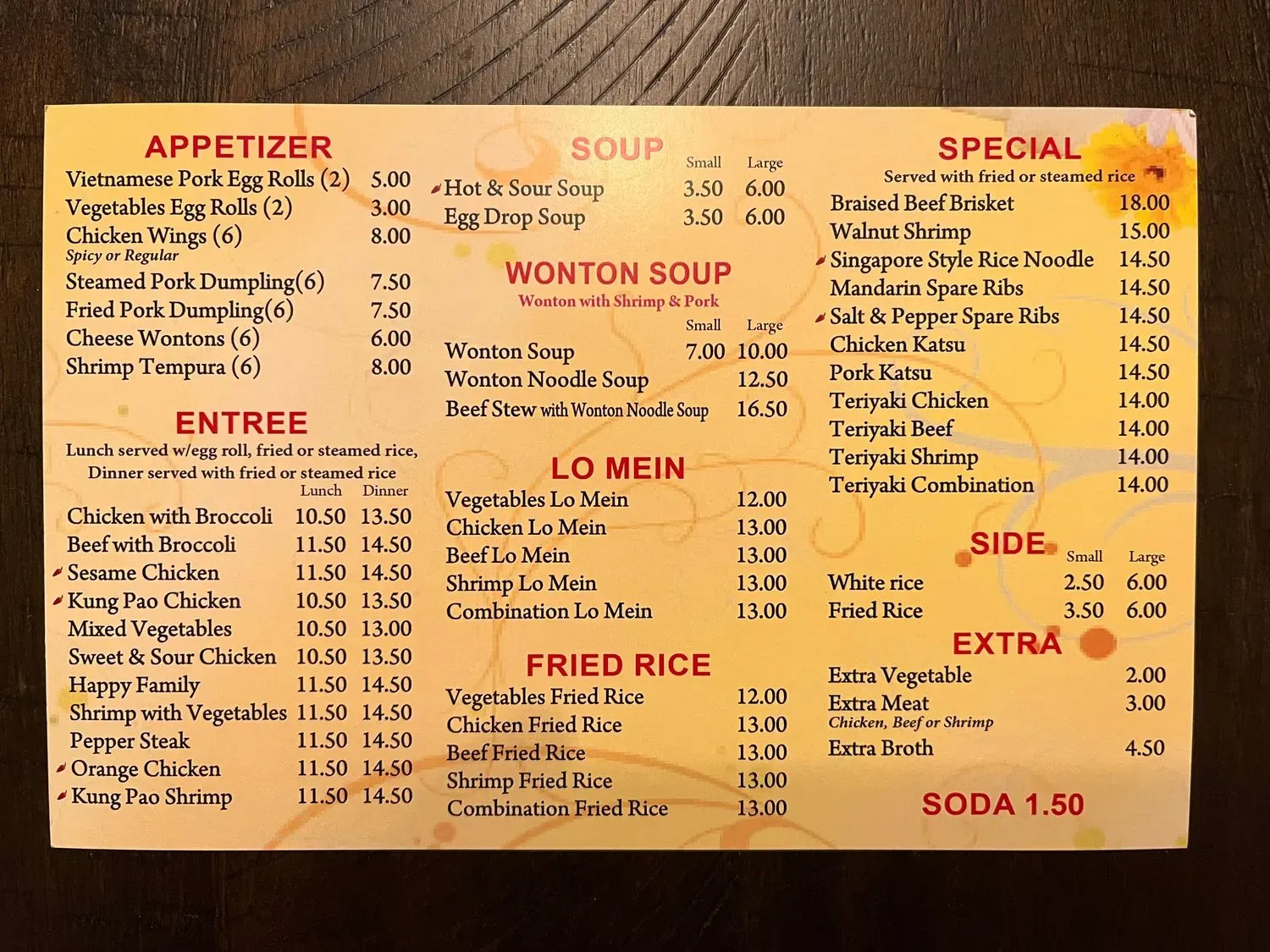 Menu 3