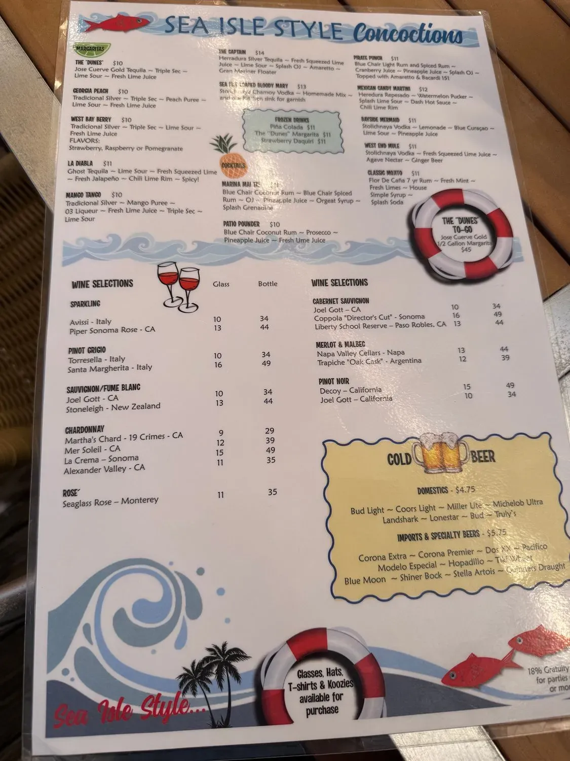 Menu 6