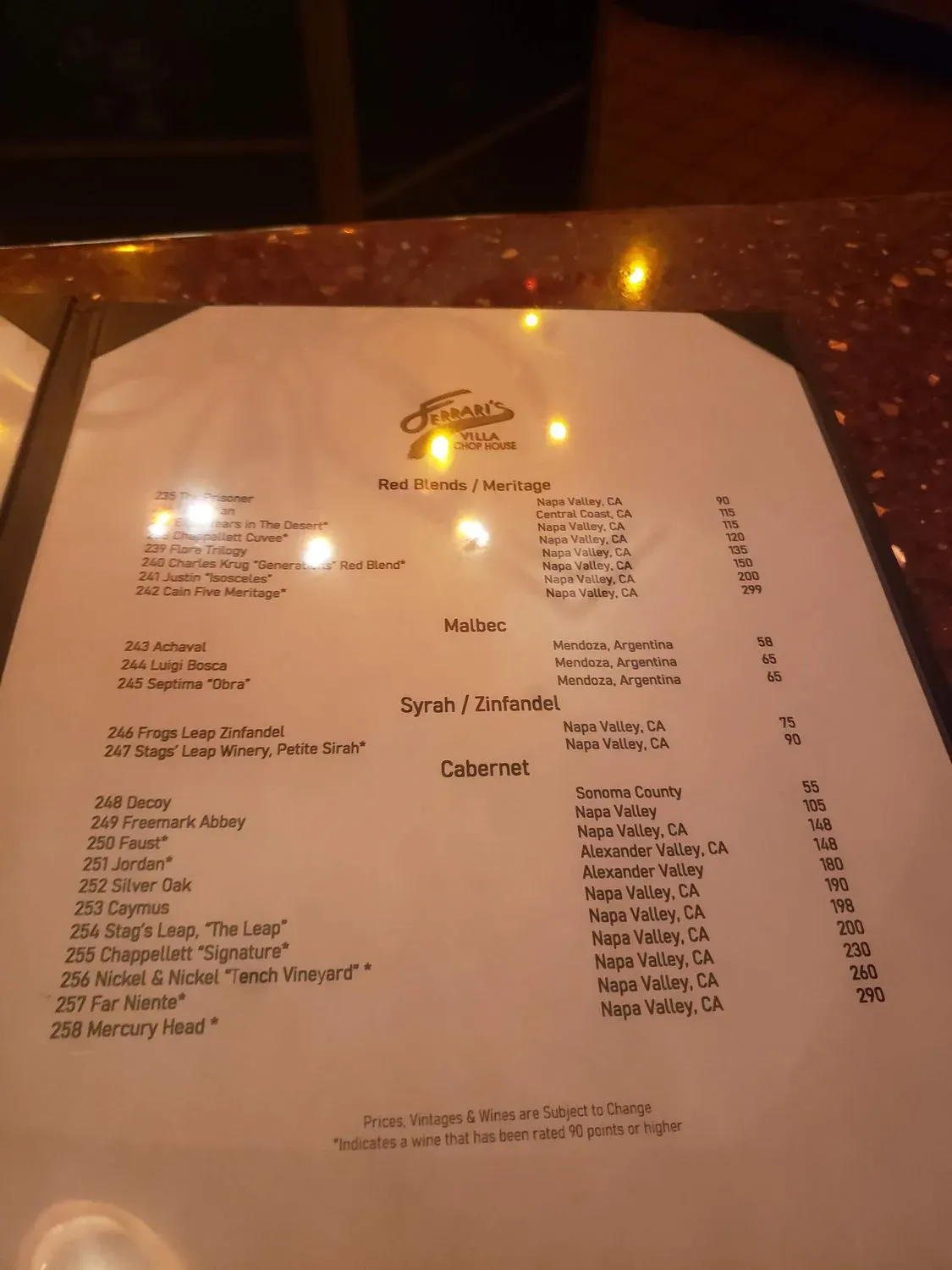 Menu 4