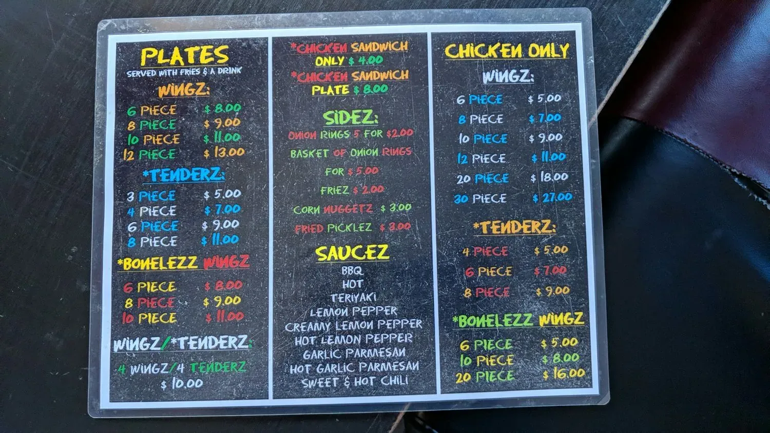 Menu 6