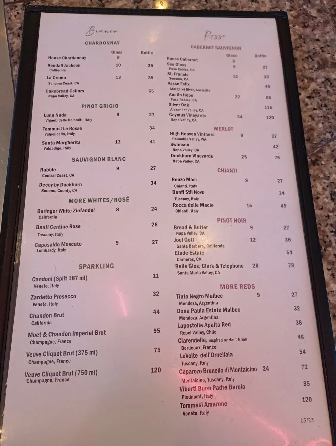 Menu 6