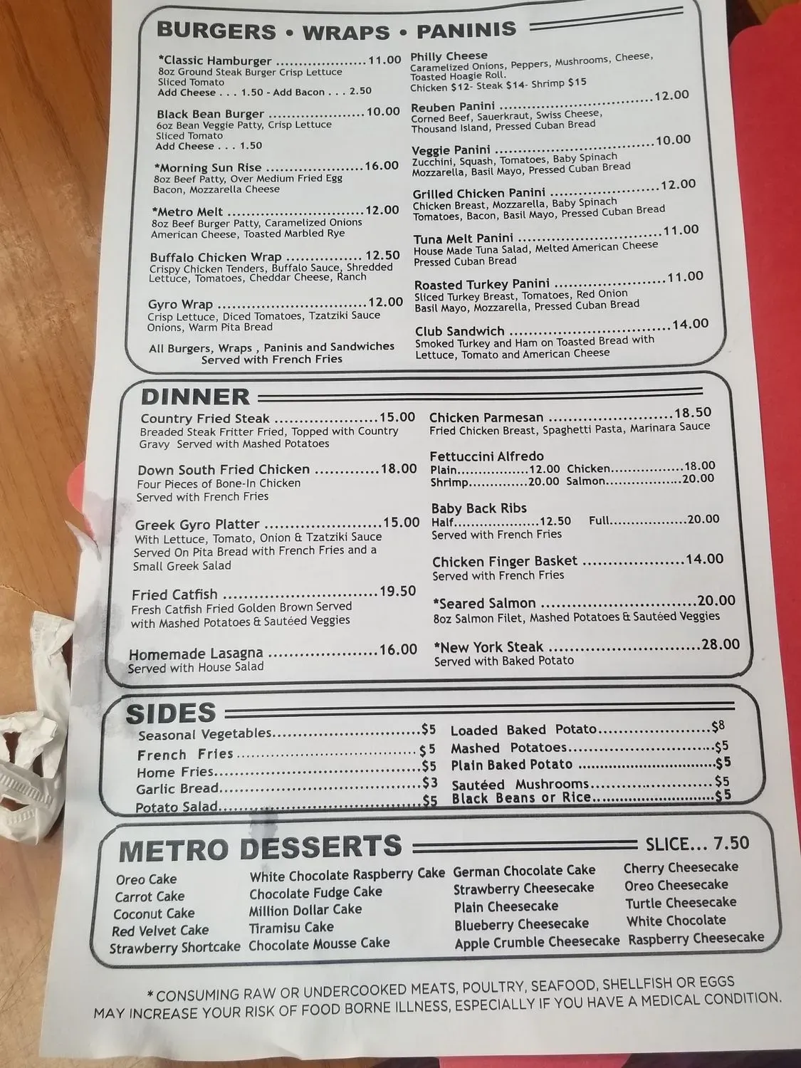 Menu 4