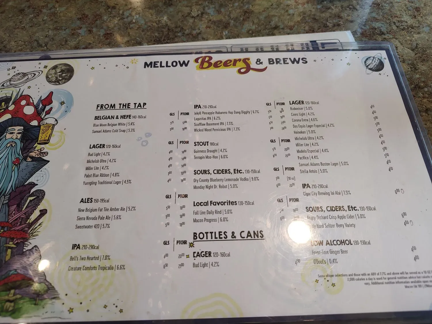 Menu 6