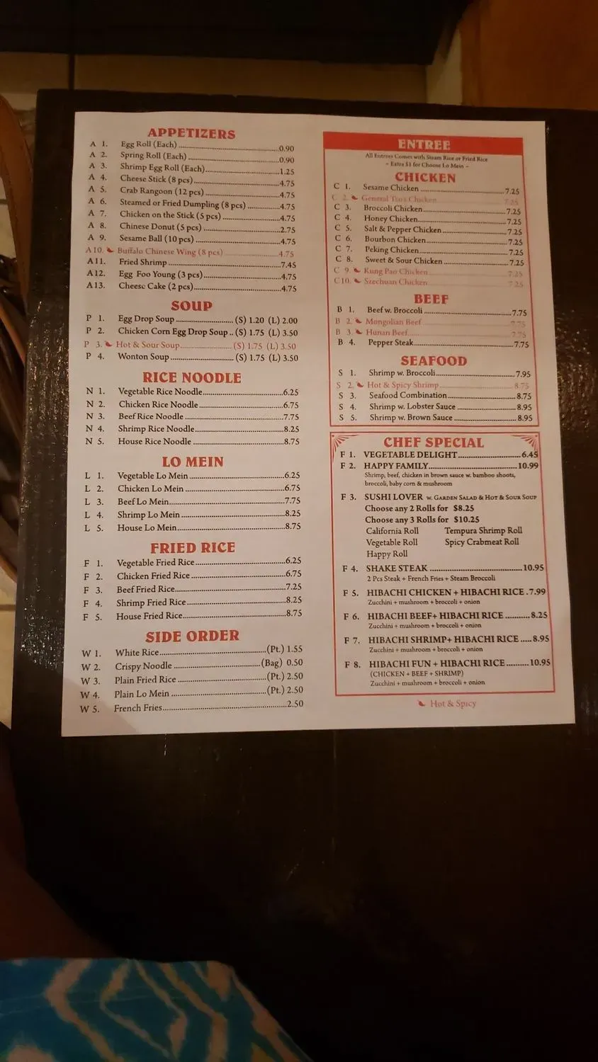 Menu 4