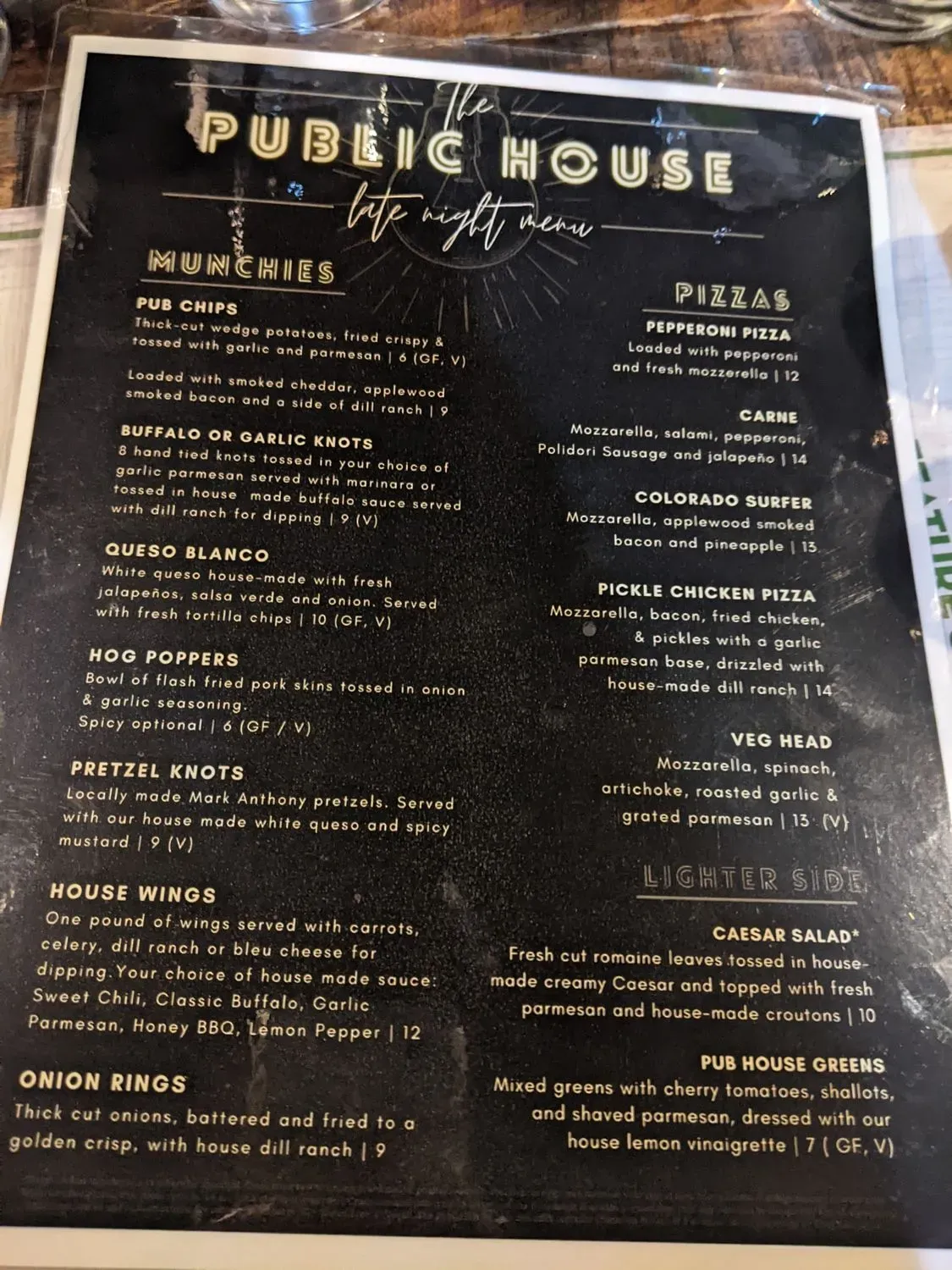 Menu 4