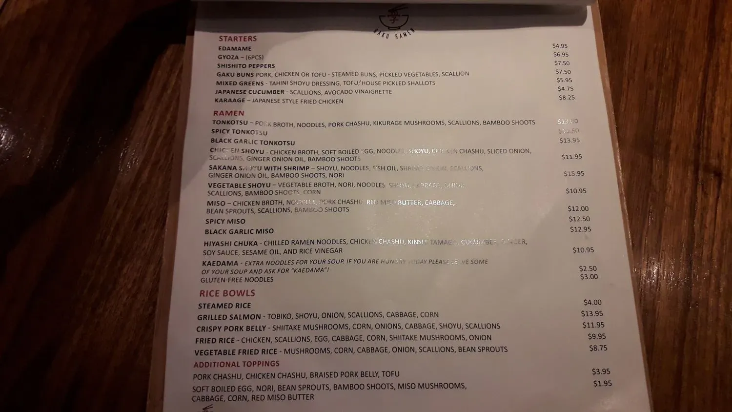 Menu 4