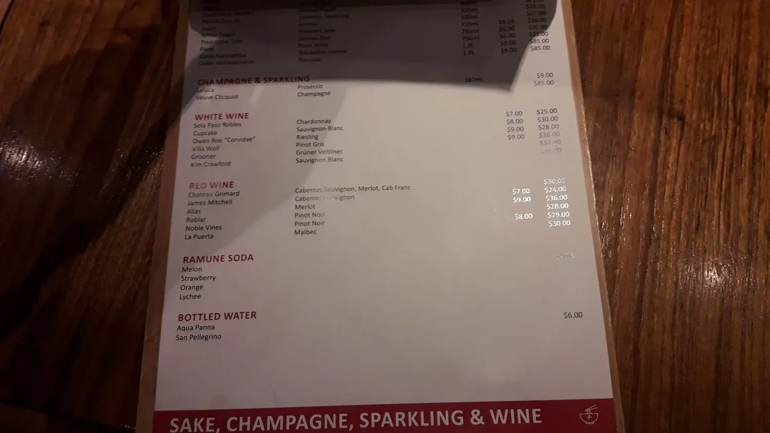 Menu 5