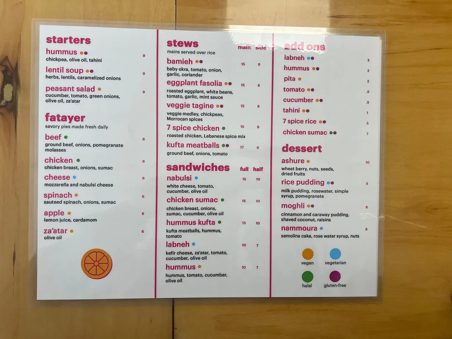 Menu 2