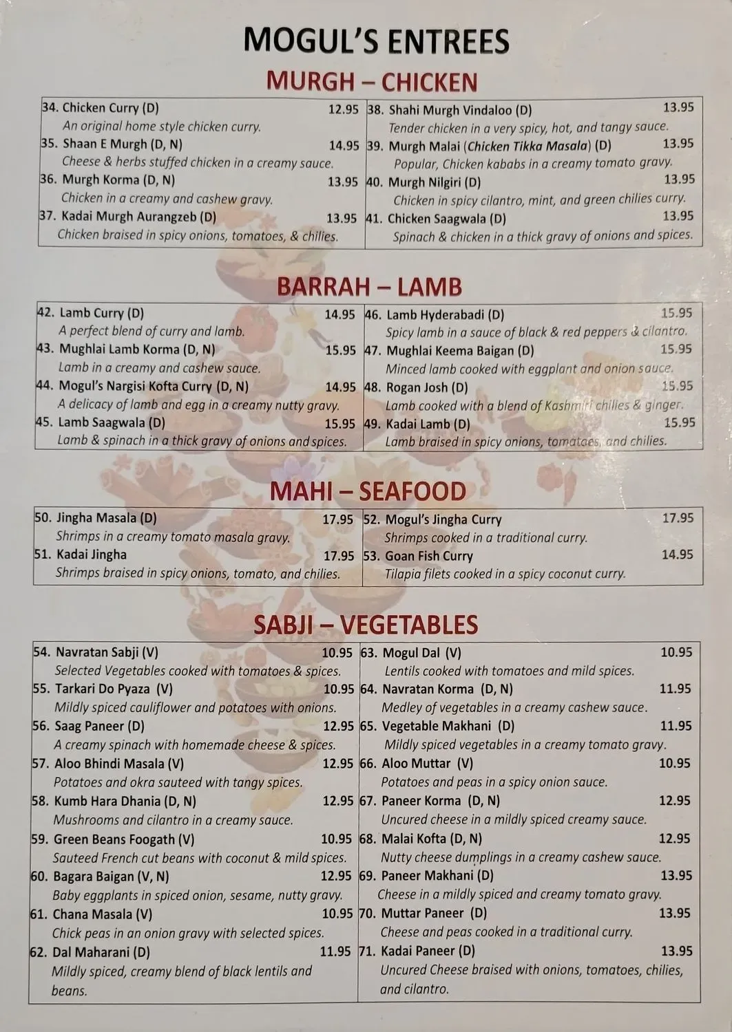 Menu 2