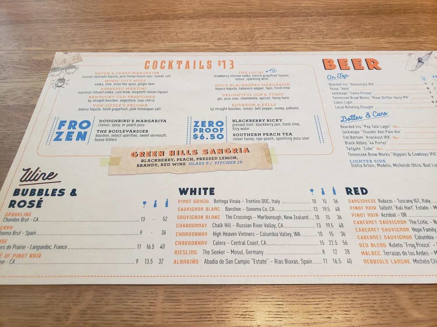 Menu 4