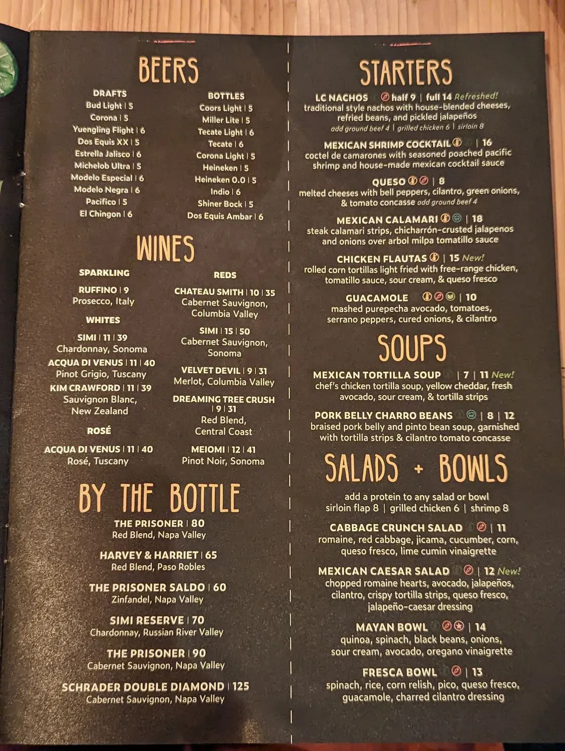 Menu 2