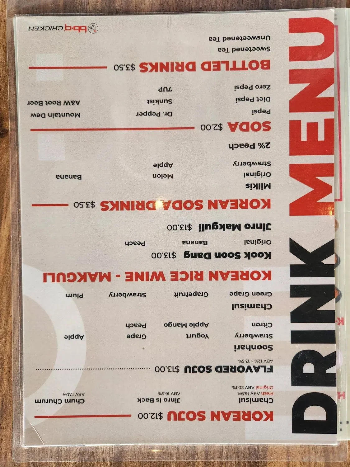 Menu 4