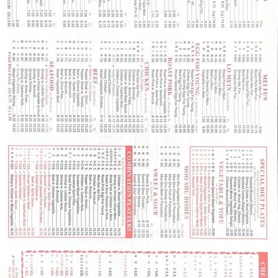 Handy Kitchen Menu | Weber City, VA | Checkle