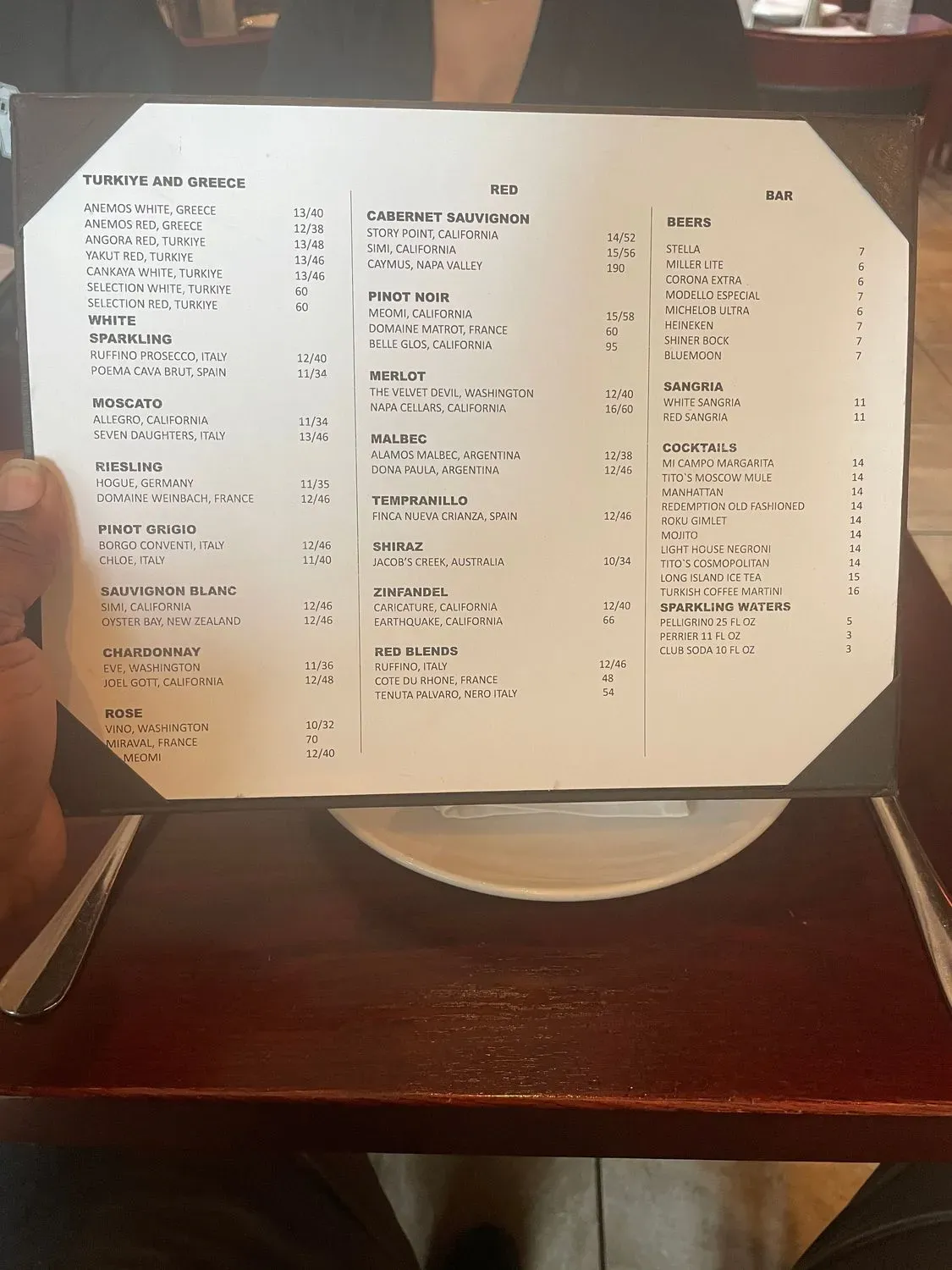 Menu 6