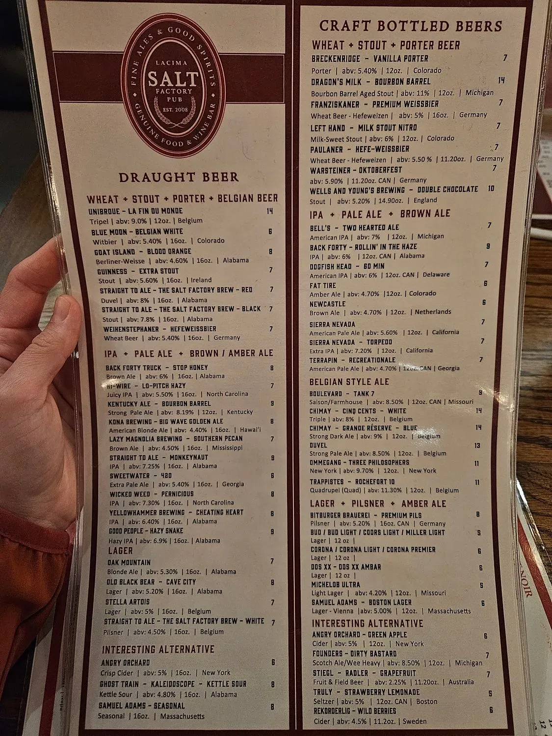 Menu 5