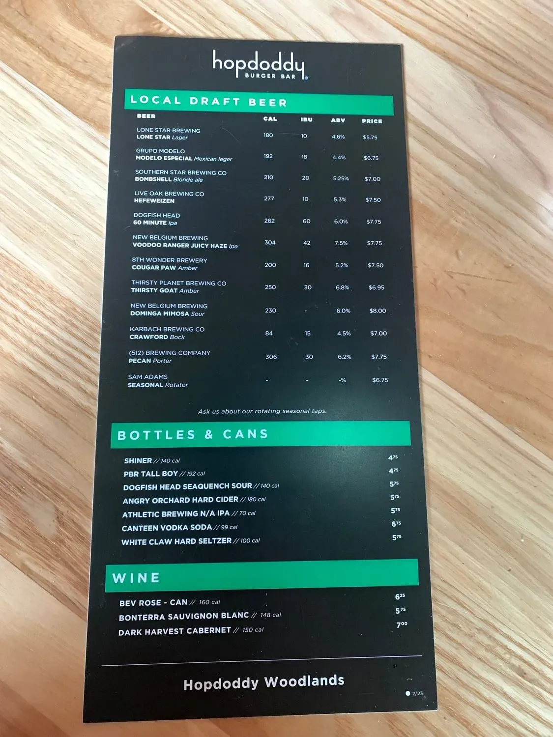 Menu 4