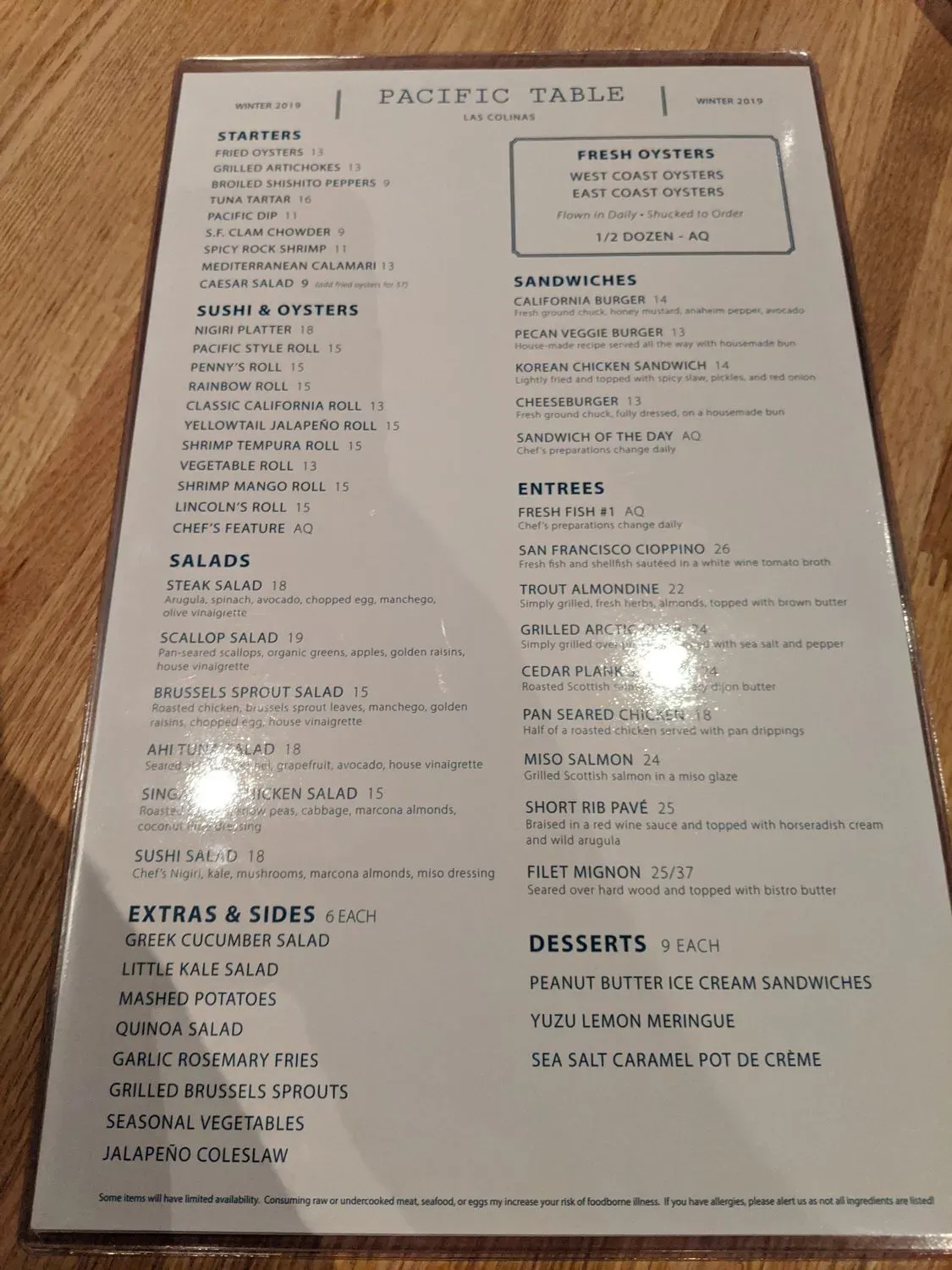 Menu 4