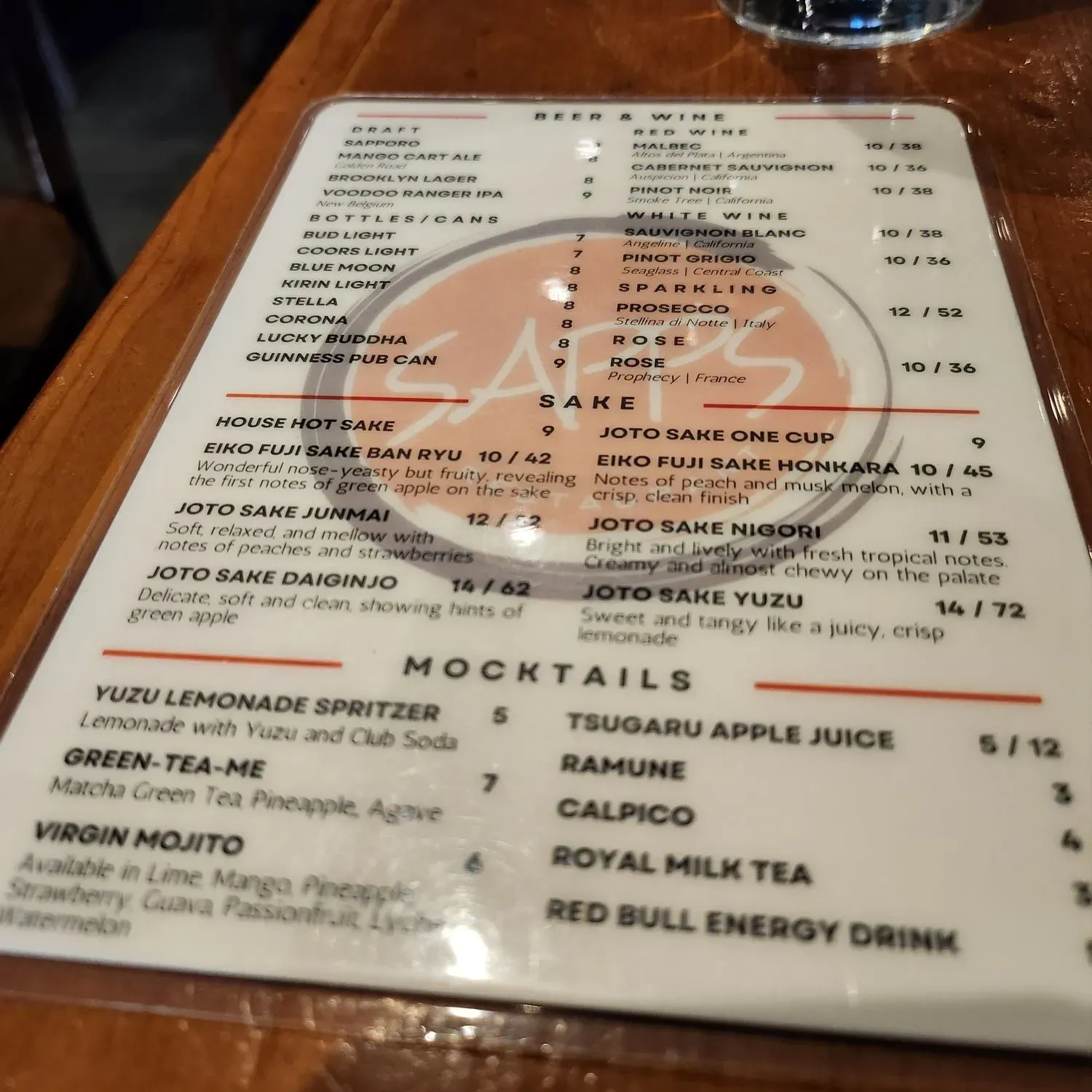 Menu 6