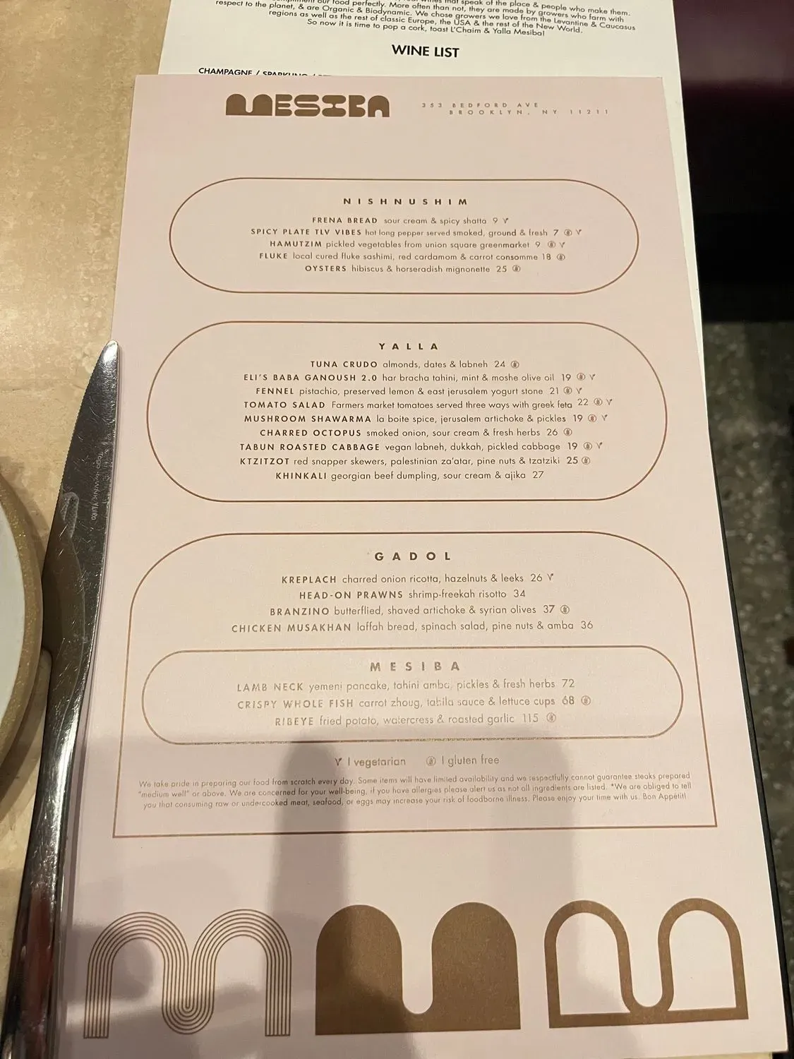 Menu 4